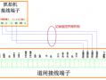 海康威视常见抓拍机和道闸的接线教程