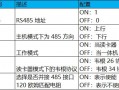 海康威视常见门禁一体机（用作读卡器）接门禁主机教程