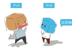 互联网时代，IPv6更懂你！