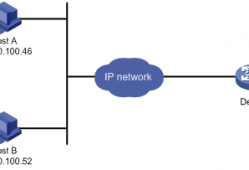 如何让交换机只允许特定IP远程登录