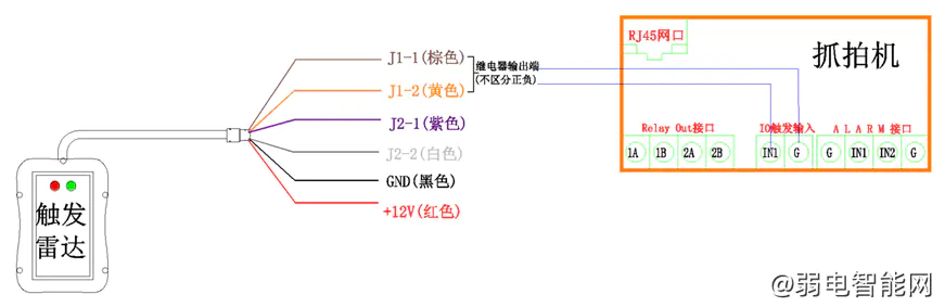 海康威视道闸出入口系统设备新手接线手册