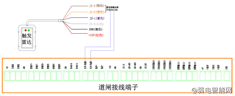 海康威视道闸出入口系统设备新手接线手册