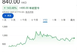 MiniMax M3 要来了：为什么这次值得认真看