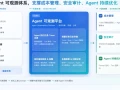 腾讯WorkBuddy企业版上线「可观测中心」：破解规模化用Agent四大痛点