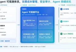 腾讯WorkBuddy企业版上线「可观测中心」：破解规模化用Agent四大痛点
