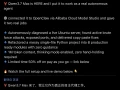 把Qwen3.7-Max丢进被攻击的服务器，它竟查出了暴力破解！