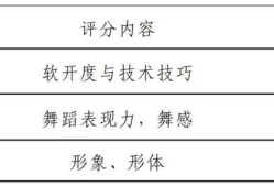 招生信息|南宁市第三中学2025年特长生招生工作方案