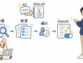 C盘清理Skill，直接释放60多G空间,WorkBuddy可用