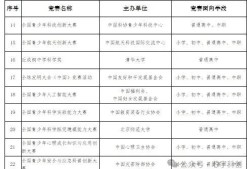 2025-2028教育部白名单发布，家长必须知道的3个问题