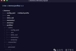 Hermes Agent v0.13.0：一台机器，三个 AI 团队成员各司其职