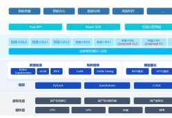 江苏银行已应用DeepSeek大语言模型