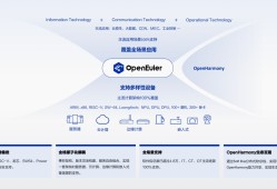 德承工控机DX-1200 成功适配2024年6月6日发布的国产开源系统OpenEuler 24.03 LTS