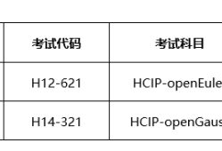2025年华为认证免费重考限时权益通知