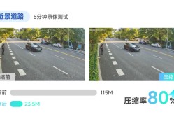 海康威视观澜编码新技术：破解存储困局，释放视频核心价值