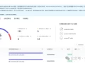阿里免费token，够用一年了