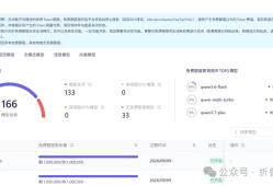 阿里免费token，够用一年了