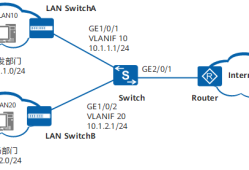 如何在华为交换机使用高级ACL限制不同网段的用户互访