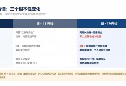 公安部176号令今天生效：没有网站的传统企业，也在检查名单上