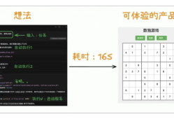 AI 编程神器 Cursor 十大使用技巧：让代码更听你的话