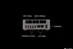 便携生产力新选择，零刻 EQi13 Pro 迷你主机评测