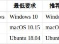 QwenPaw 安装教程
