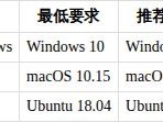 QwenPaw 安装教程