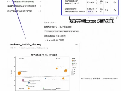 科研版Codex？论文邪修4.0来了！