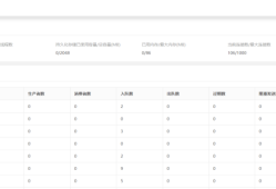 <strong>海康威视</strong>iSC (iSecure Center)运维后台MQ测试工具