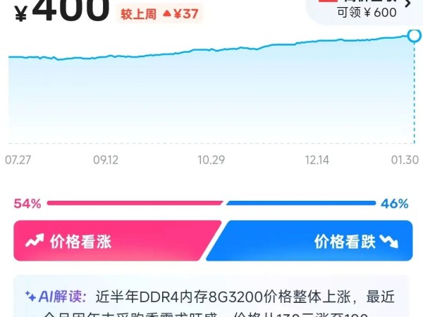 H110芯片组DDR3主板还有全新在售！但DDR3内存也翻倍暴涨！