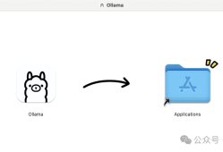 Mac mini M4运行DeepSeek-R1实测：两步搞定，效率惊人！
