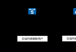 什么是802.1X认证？