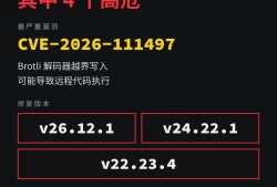 PHP、Java、Node.js 都中招，快升级！