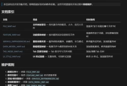  龙虾界爱马仕来了！Harness工程化落地（六）