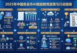 2026年老师参加人工智能赛课要这样做一定能拿奖！