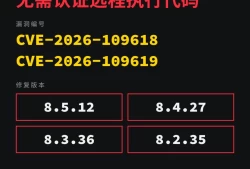 PHP、Java、Node.js 都中招，快升级！