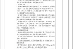 210万的Deepseek-R1满血版大模型项目，H3C是赢家