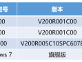 华为交换机S3700/S5700/CE6800配置SSH远程登录