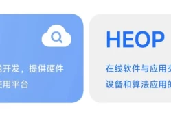 海康威视AI开放平台，适配算法就是准，落地应用就是快！