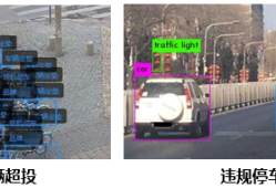 海康威视AI开放平台：共享（电）单车规范停放模型训练实操