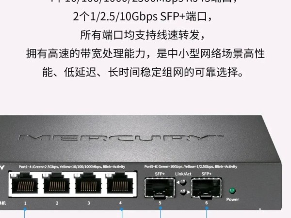 百元万兆网管交换机：2个万兆SFP+4个2.5G电口,水星SE106 Pro