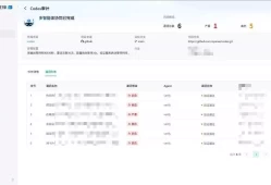360图龙锋破解OpenAI自检盲区，最新发现Codex 6个高价值安全漏洞