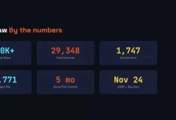 遭投毒、被群嘲蹭流量、英伟达沙箱被攻破！OpenClaw之父揭秘大模型圈潜规则