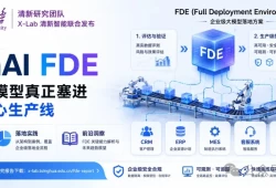 清华报告:OpenAI FDE 如何把大模型真正塞进企业的核心生产线