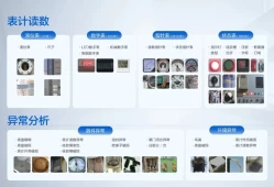 40℃高温下海康“AI巡检员”悄悄上岗了