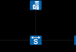 什么是Portal认证？