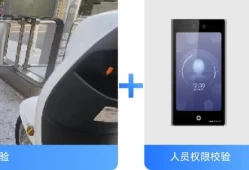 海康威视一站式校园人员通道管理！破解校园人“车”通行管理痛点