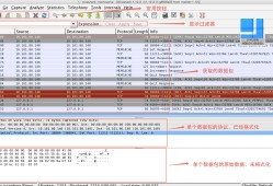 网络抓包工具 wireshark 入门教程[通俗易懂]
