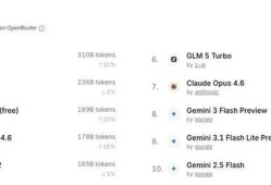 被全网猜是DeepSeek V4的神秘大模型，被小米认领了！