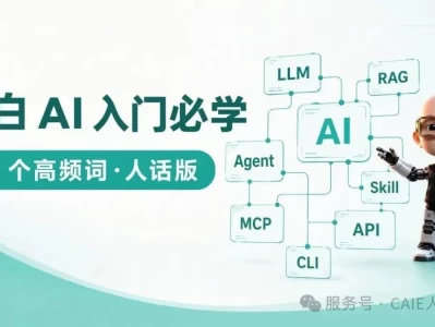 小白 AI 入门必学：66 个高频词，人话版一次讲清