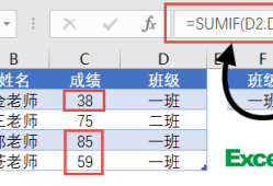 Excel常用函数公式20例